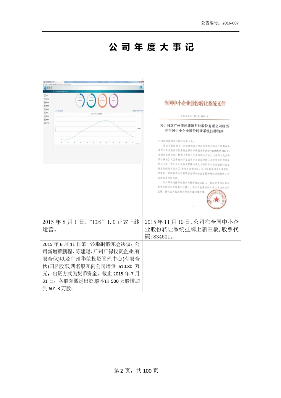 834601_2015_能迪能源_2015年年度报告_2016-04-17.pdf_第2页