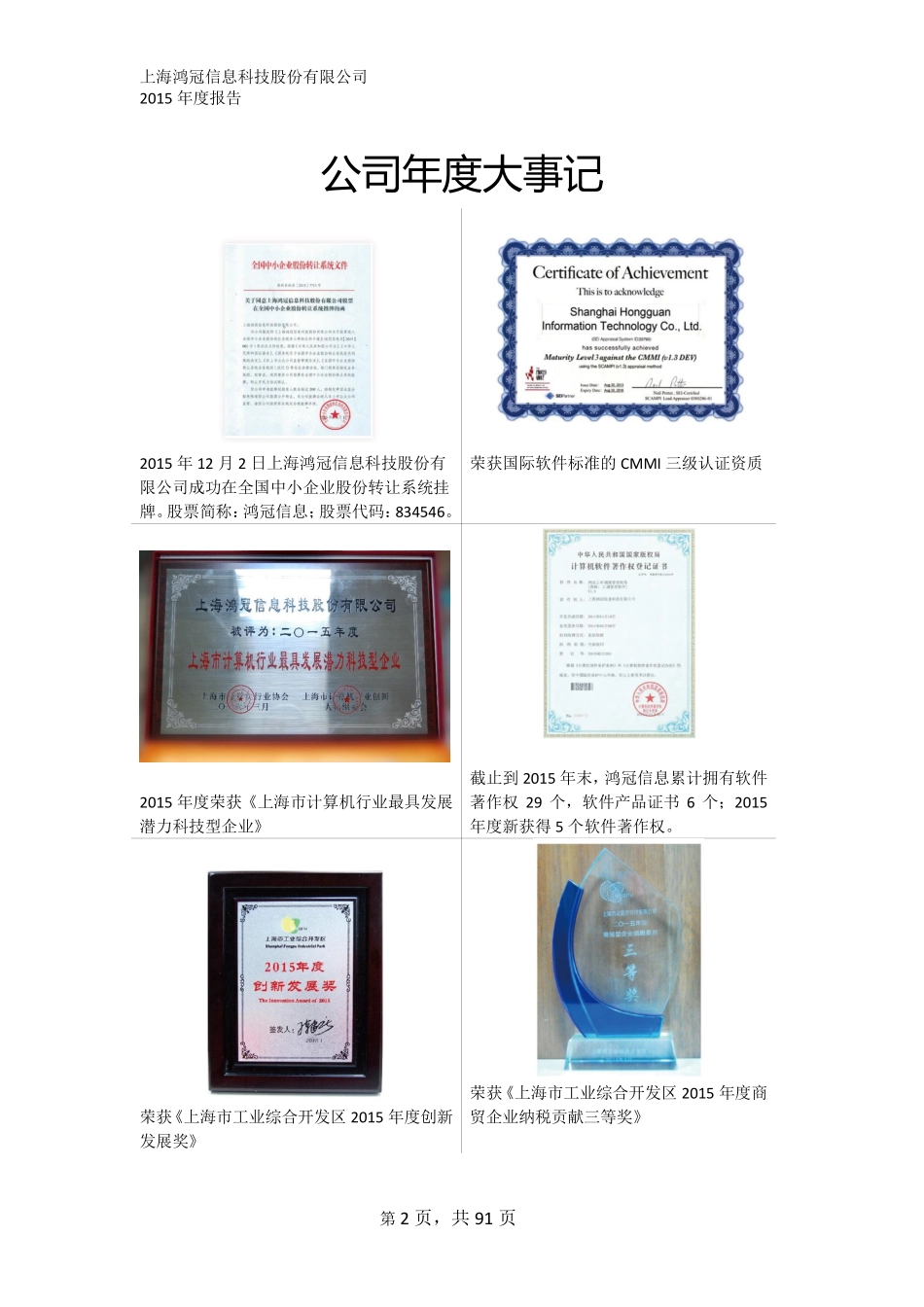 834546_2015_鸿冠信息_2015年年度报告_2016-04-17.pdf_第2页