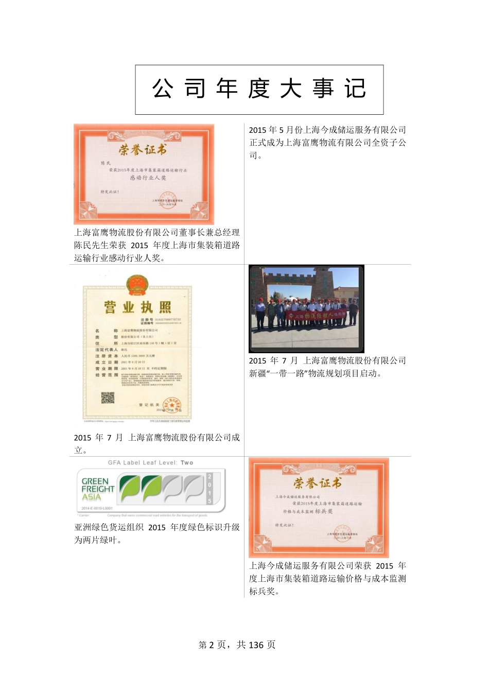 834747_2015_富鹰物流_2015年年度报告_2016-04-17.pdf_第2页