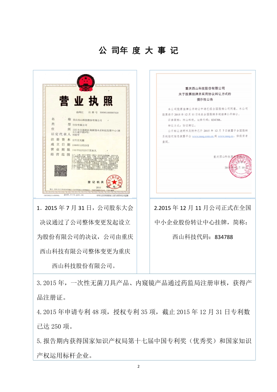834788_2015_西山科技_2015年年度报告_2016-04-18.pdf_第2页