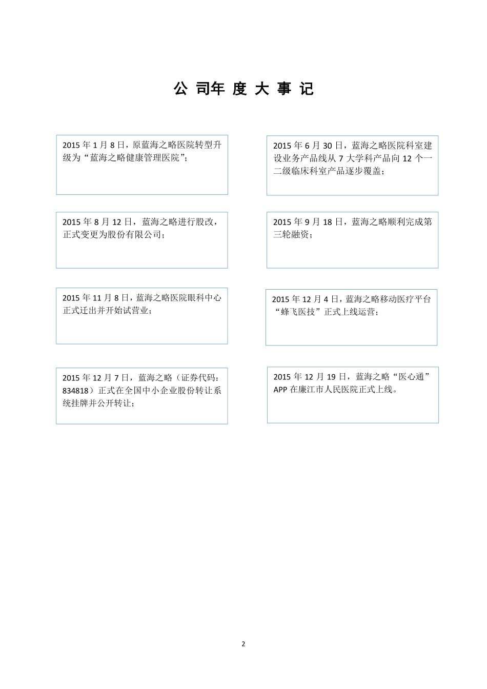 834818_2015_蓝海之略_2015年年度报告_2016-04-04.pdf_第2页