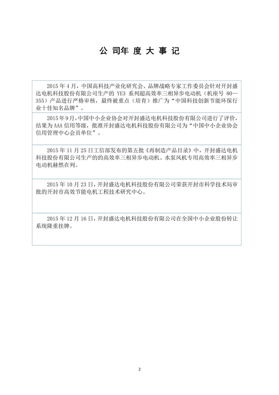 834889_2015_盛达电机_2015年年度报告_2016-04-12.pdf_第2页