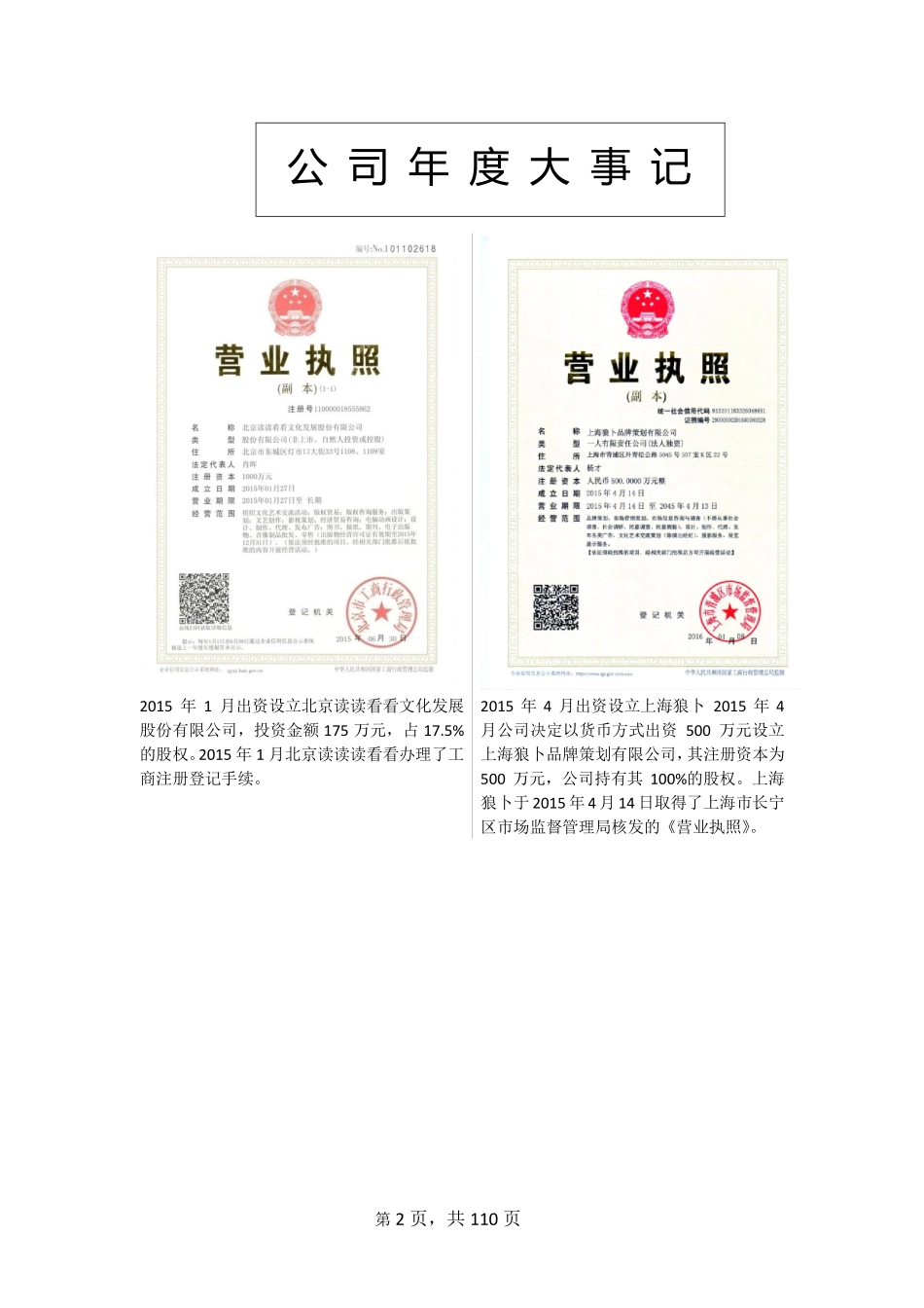 834919_2015_狼卜股份_2015年年度报告_2016-03-23.pdf_第2页
