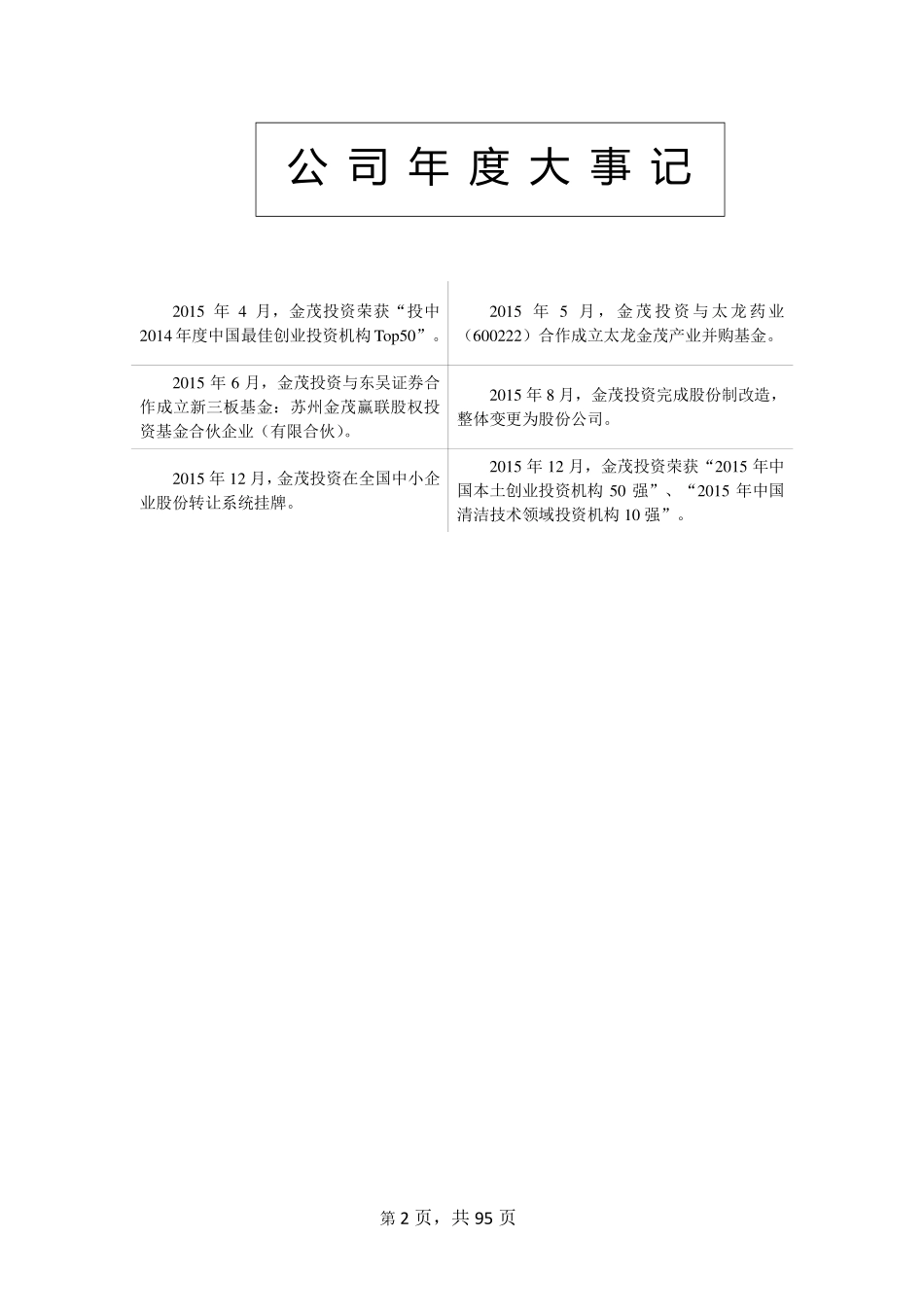 834960_2015_金茂投资_2015年年度报告_2016-03-28.pdf_第2页