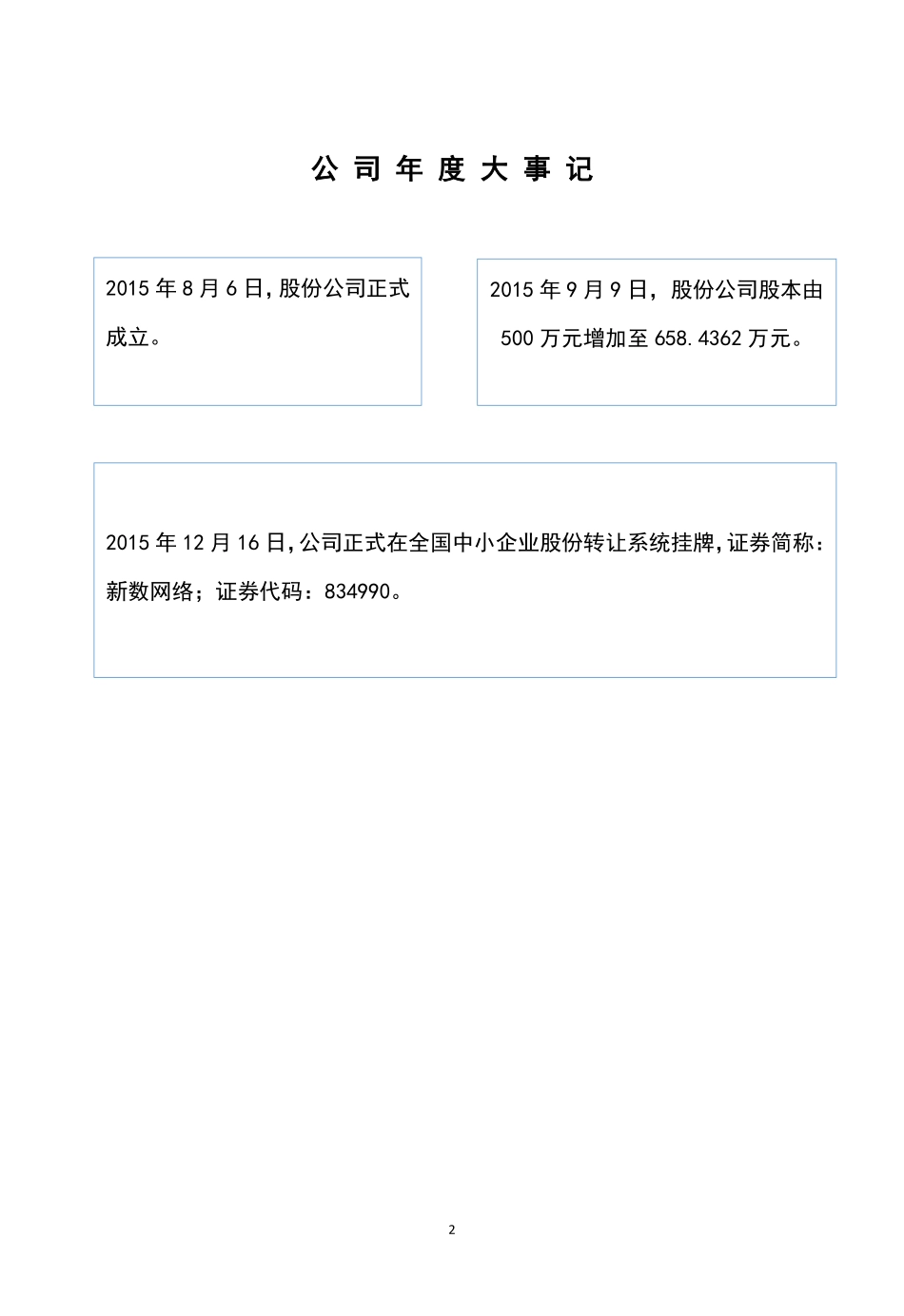 834990_2015_新数网络_2015年年度报告_2016-04-20.pdf_第2页