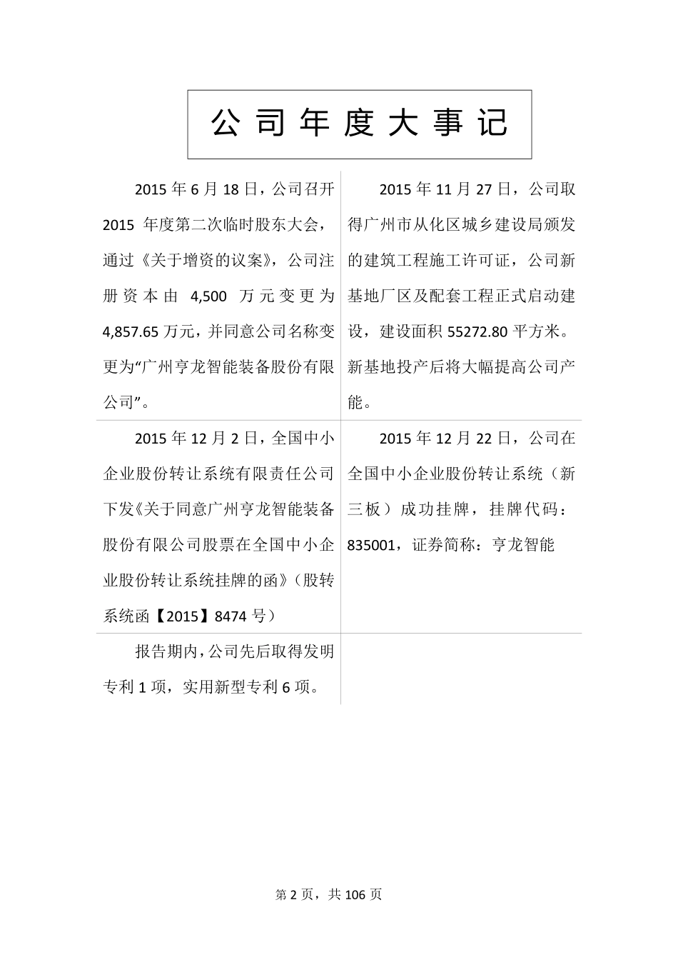 835001_2015_亨龙智能_2015年年度报告_2016-04-07.pdf_第2页