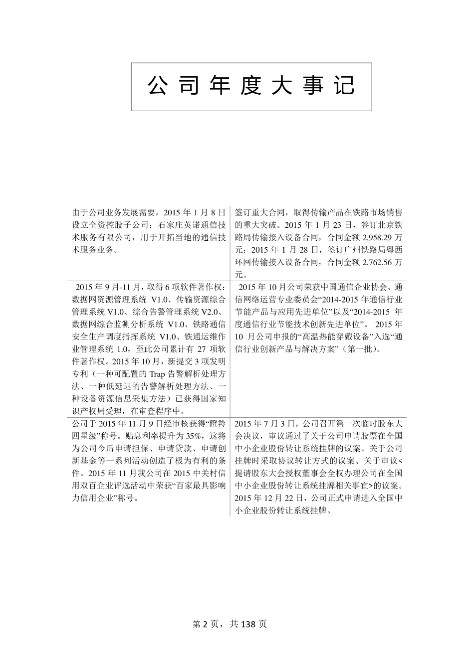 835013_2015_英诺威尔_2015年年度报告_2016-03-28.pdf_第2页