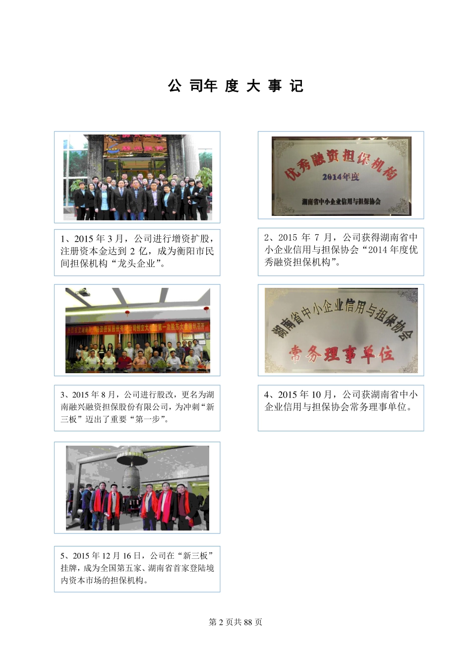 835023_2015_融兴担保_2015年年度报告_2016-04-11.pdf_第2页
