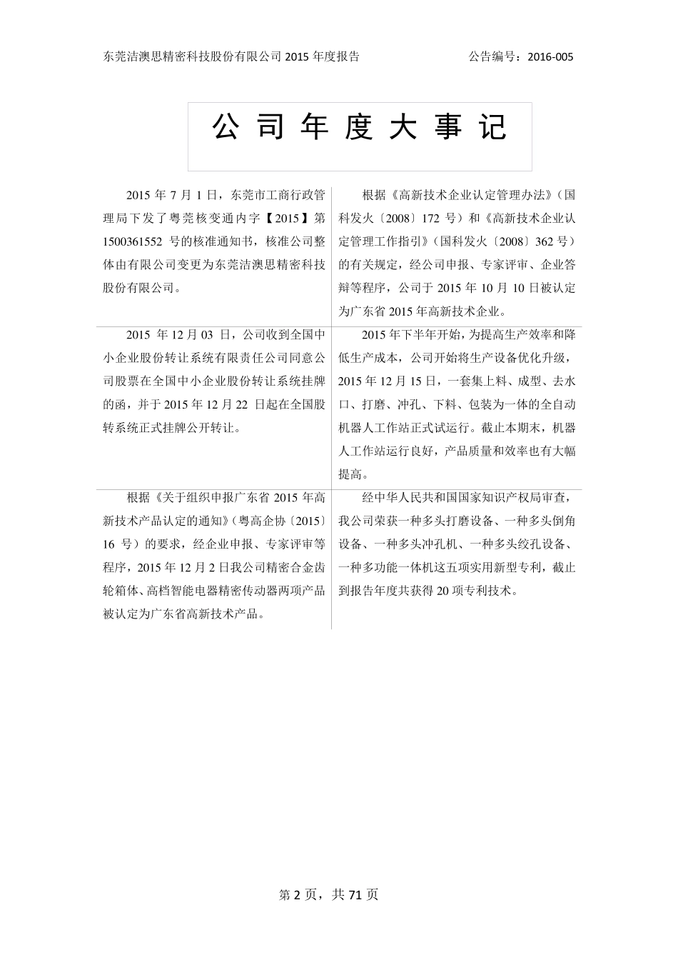 835043_2015_洁澳思_2015年年度报告_2016-03-14.pdf_第2页