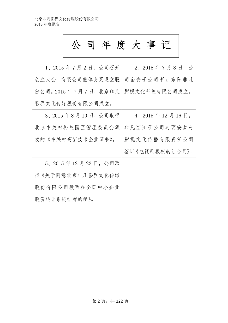835431_2015_非凡传媒_2015年年度报告_2016-04-04.pdf_第2页
