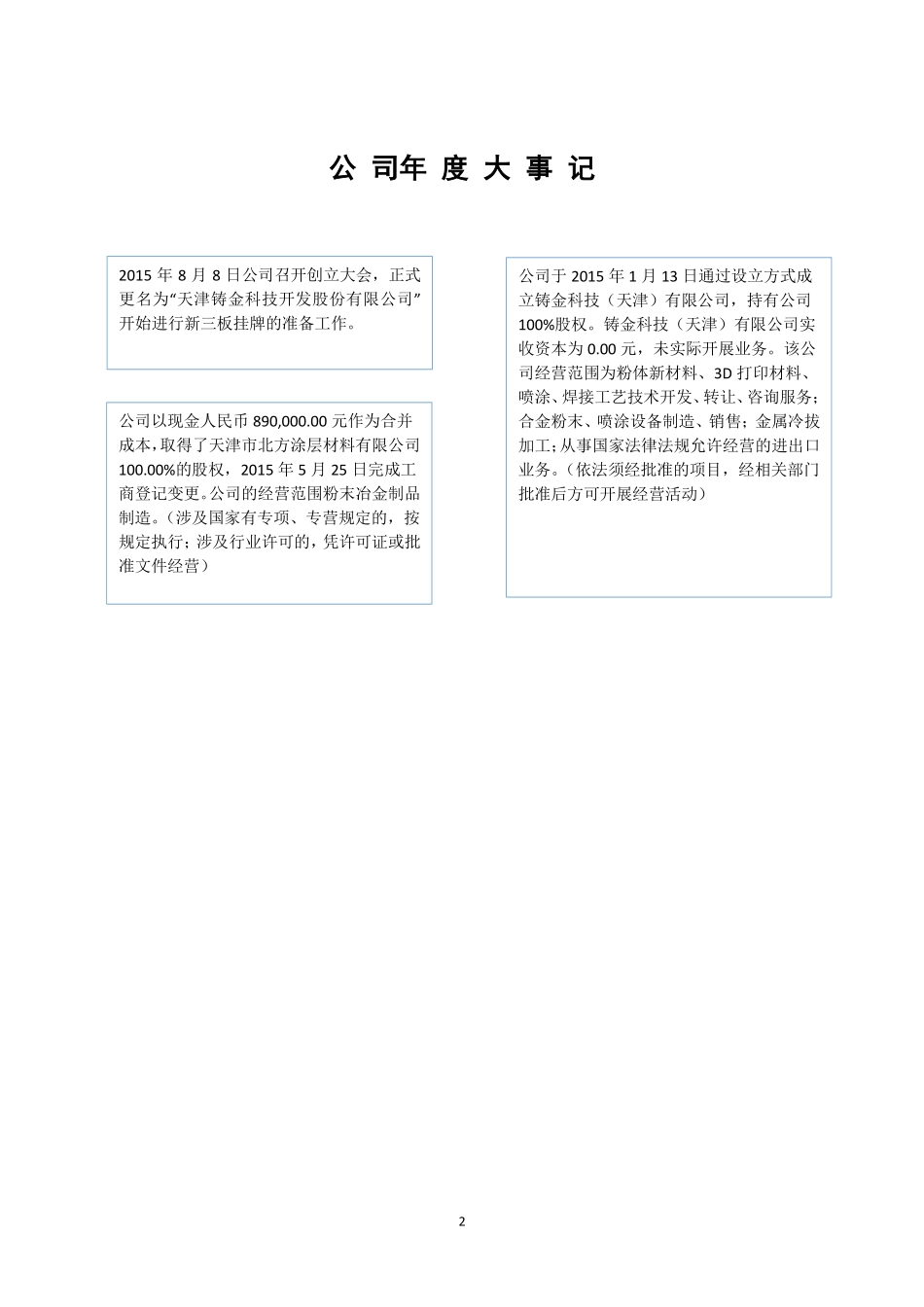 835492_2015_铸金股份_2015年年度报告_2016-04-20.pdf_第2页