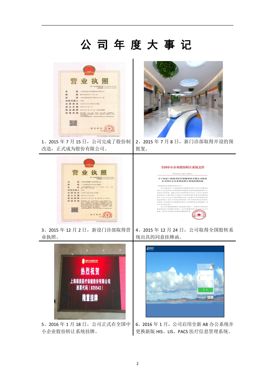 835543_2015_瑞美医疗_2015年年度报告_2016-04-24.pdf_第2页
