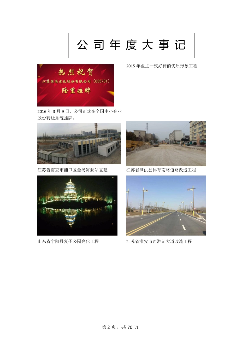 835731_2015_国禹股份_2015年年度报告_2016-03-30.pdf_第2页