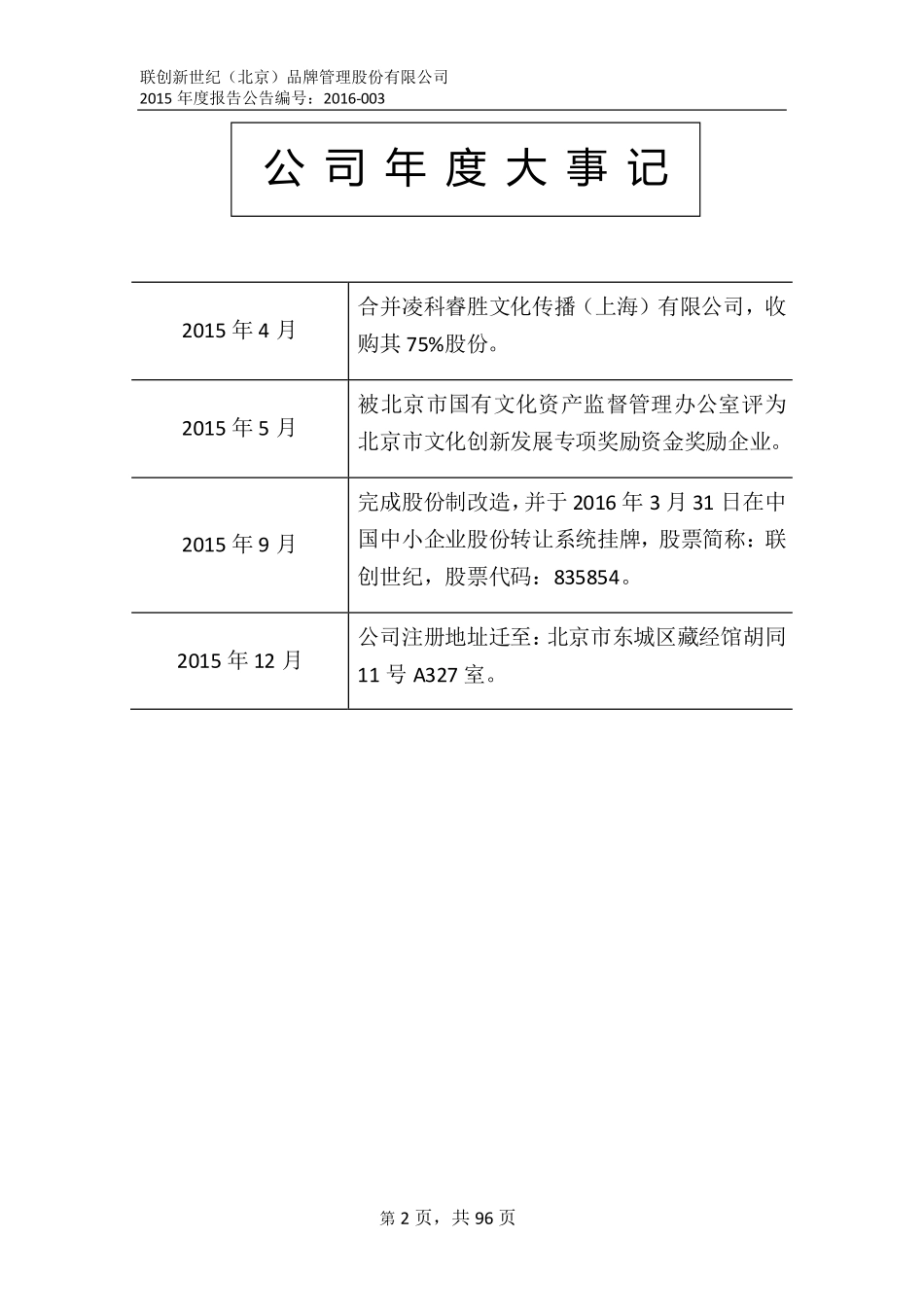 835854_2015_联创世纪_2015年年度报告_2016-04-27.pdf_第2页