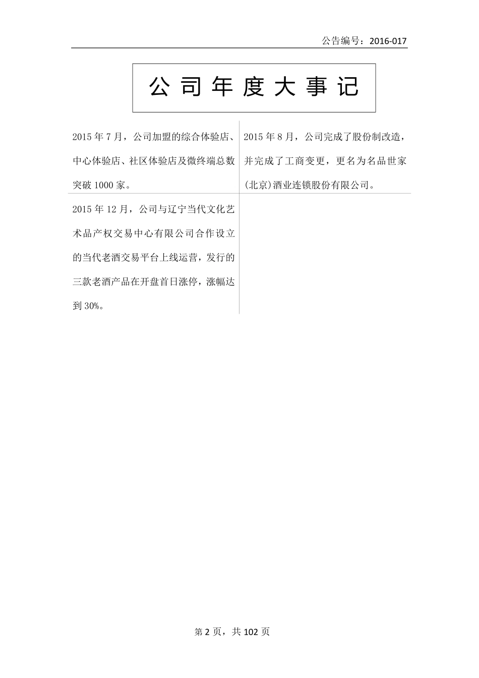 835961_2015_名品世家_2015年年度报告_2016-04-10.pdf_第2页
