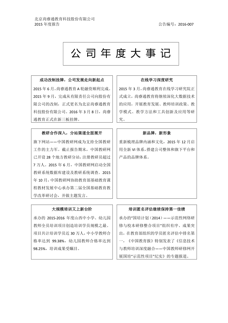 835971_2015_尚睿通_2015年年度报告_2016-04-11.pdf_第2页