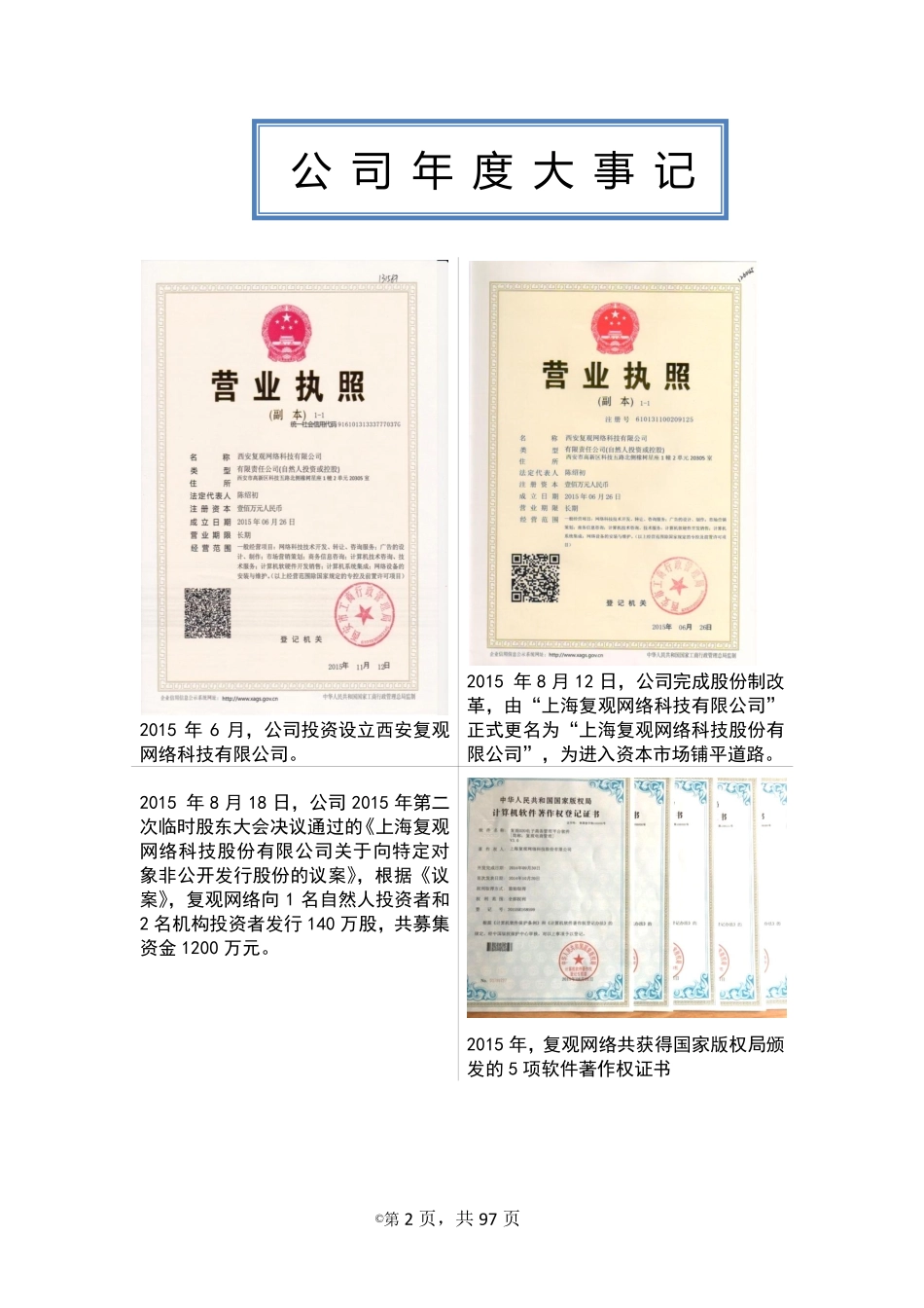 836044_2015_复观网络_2015年年度报告_2016-04-17.pdf_第2页
