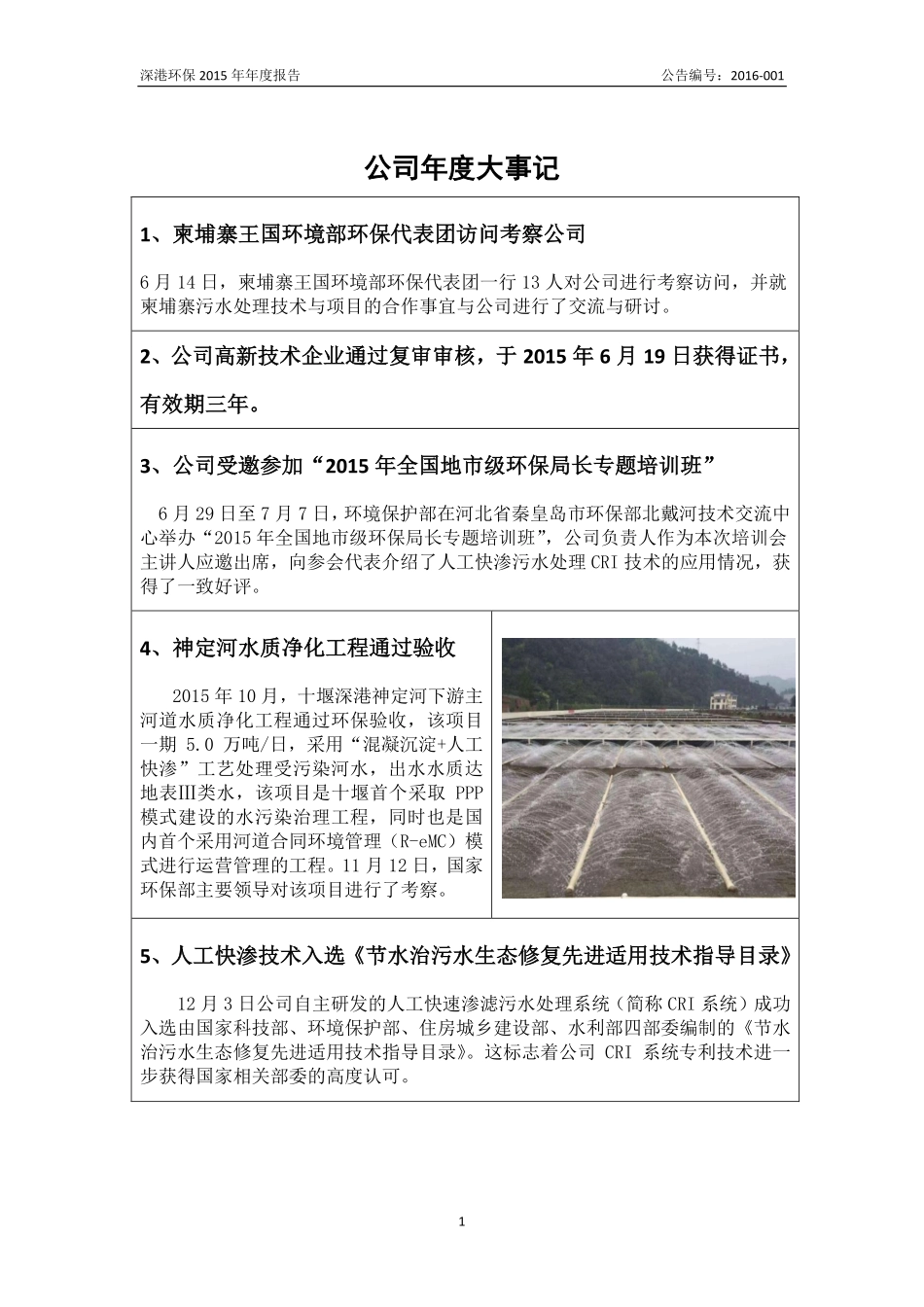 836054_2015_深港环保_2015年年度报告_2016-04-27.pdf_第2页