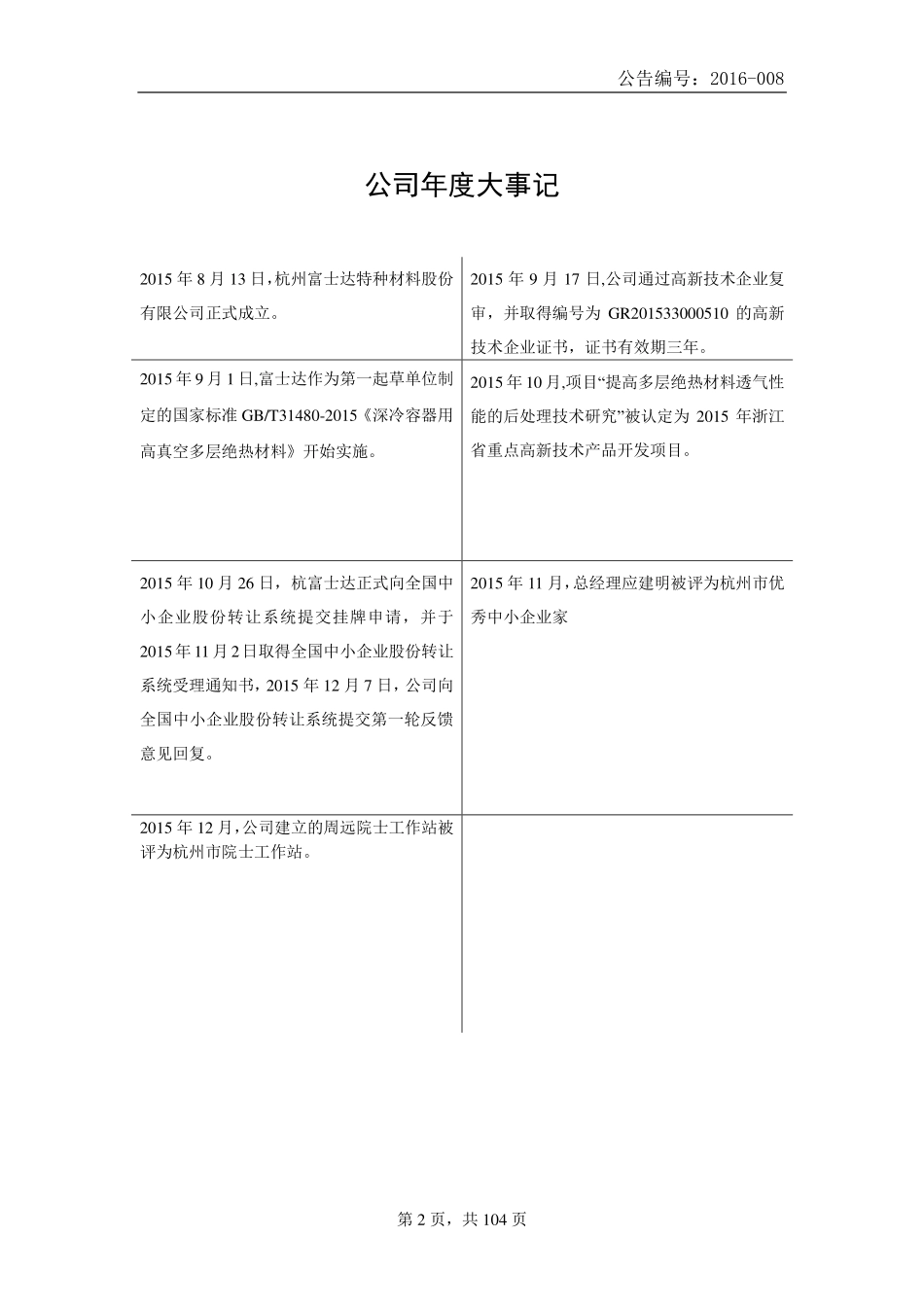 836064_2015_杭富士达_2015年年度报告_2016-04-19.pdf_第2页