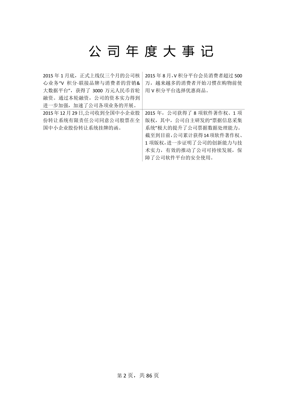 835599_2015_鼎川物联_2015年年度报告_2016-04-24.pdf_第2页