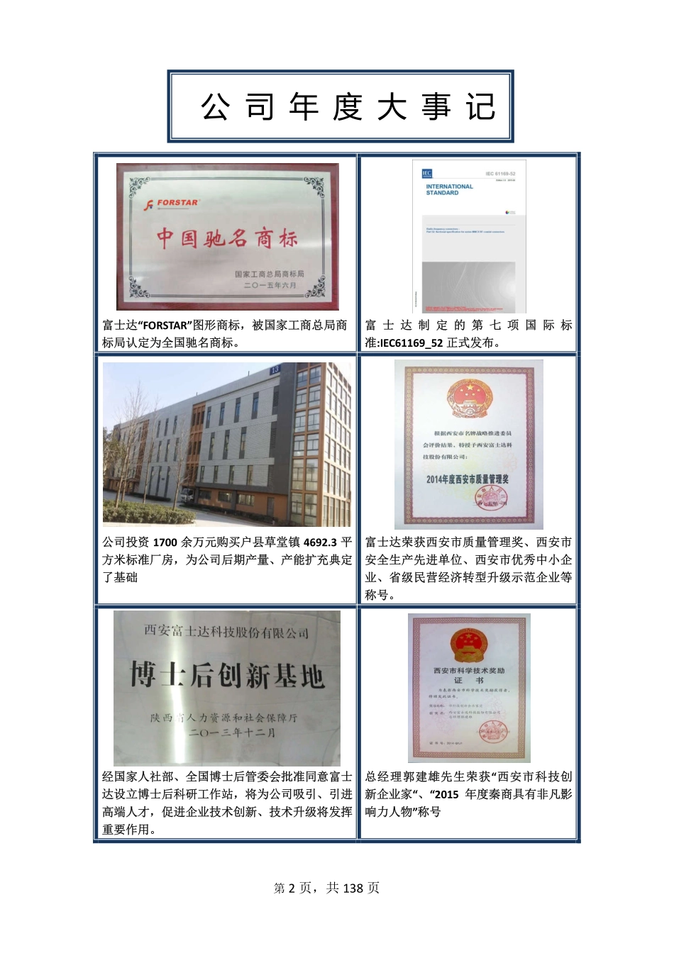 835640_2015_富士达_2015年年度报告_2016-03-29.pdf_第2页