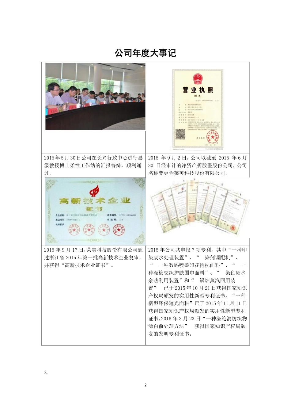 835725_2015_莱美科技_2015年年度报告_2016-04-20.pdf_第2页