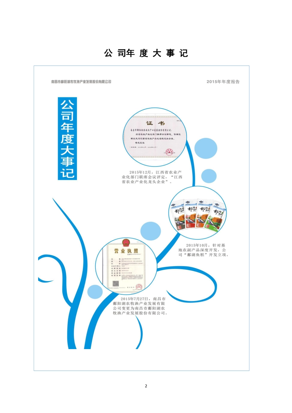 835786_2015_鄱湖股份_2015年年度报告_2016-04-07.pdf_第2页