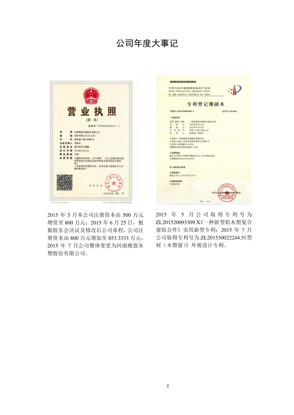 835837_2015_维恩木塑_2015年年度报告_2016-03-31.pdf_第2页
