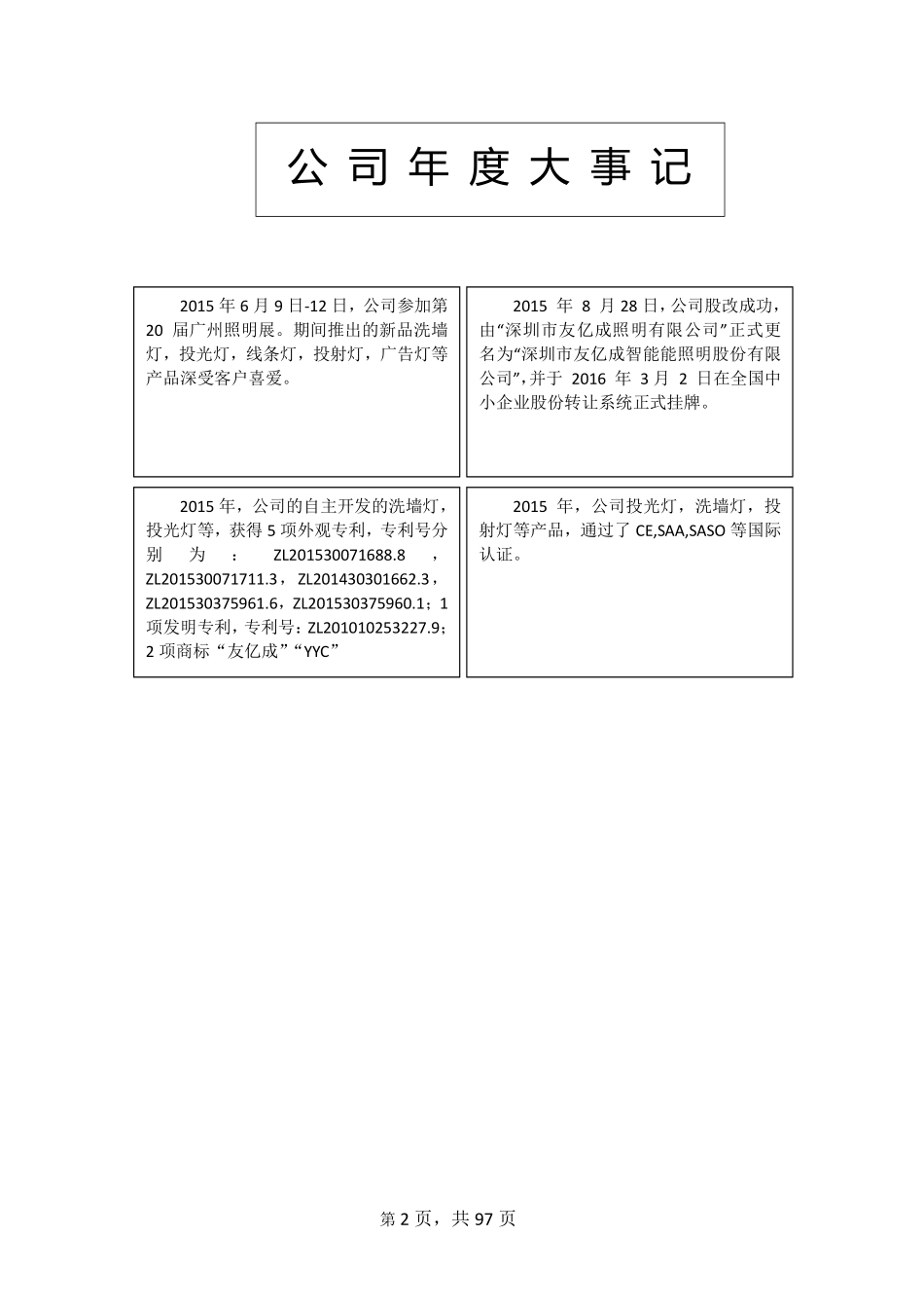 835848_2015_友亿成_2015年年度报告_2016-04-25.pdf_第2页