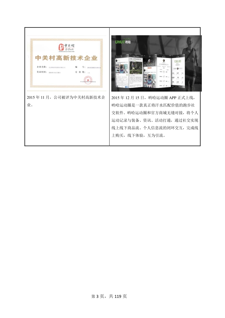 835419_2015_哟哈股份_2015年年度报告_2016-04-20.pdf_第3页