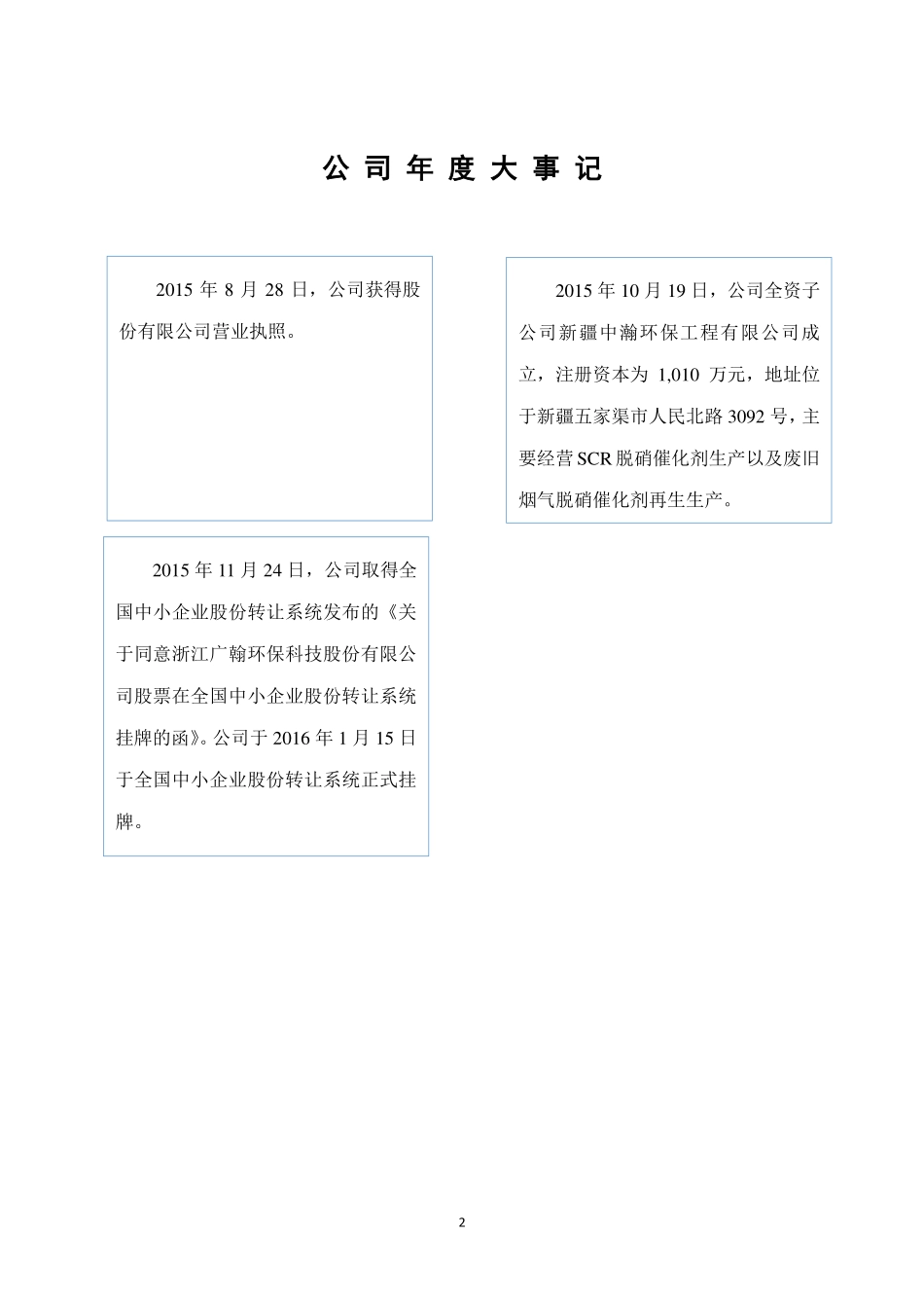 835542_2015_广翰环保_2015年年度报告_2016-03-30.pdf_第2页