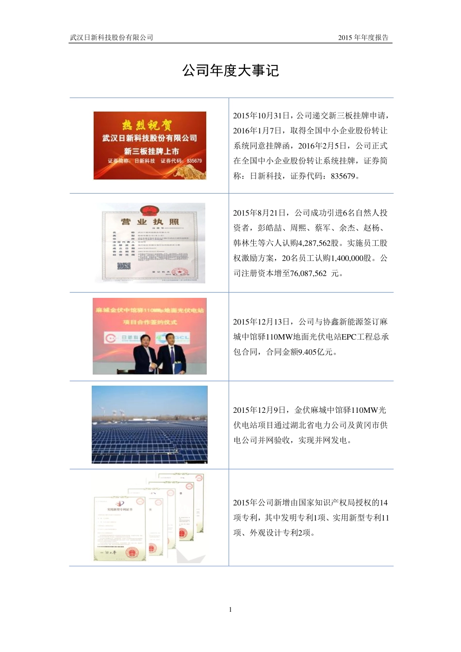 835679_2015_日新科技_2015年年度报告_2016-05-12.pdf_第2页