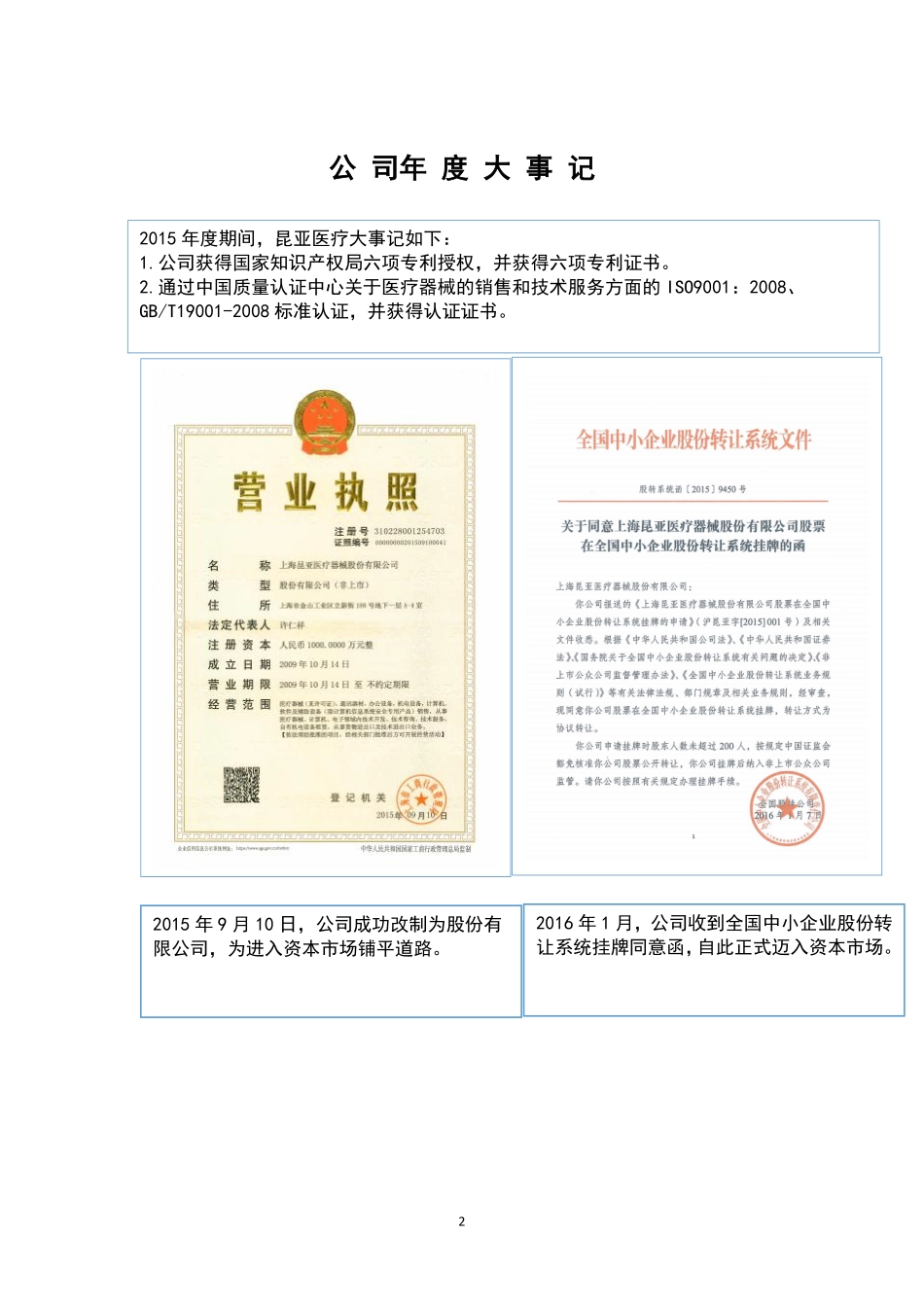 835689_2015_昆亚医疗_2015年年度报告_2016-03-20.pdf_第2页