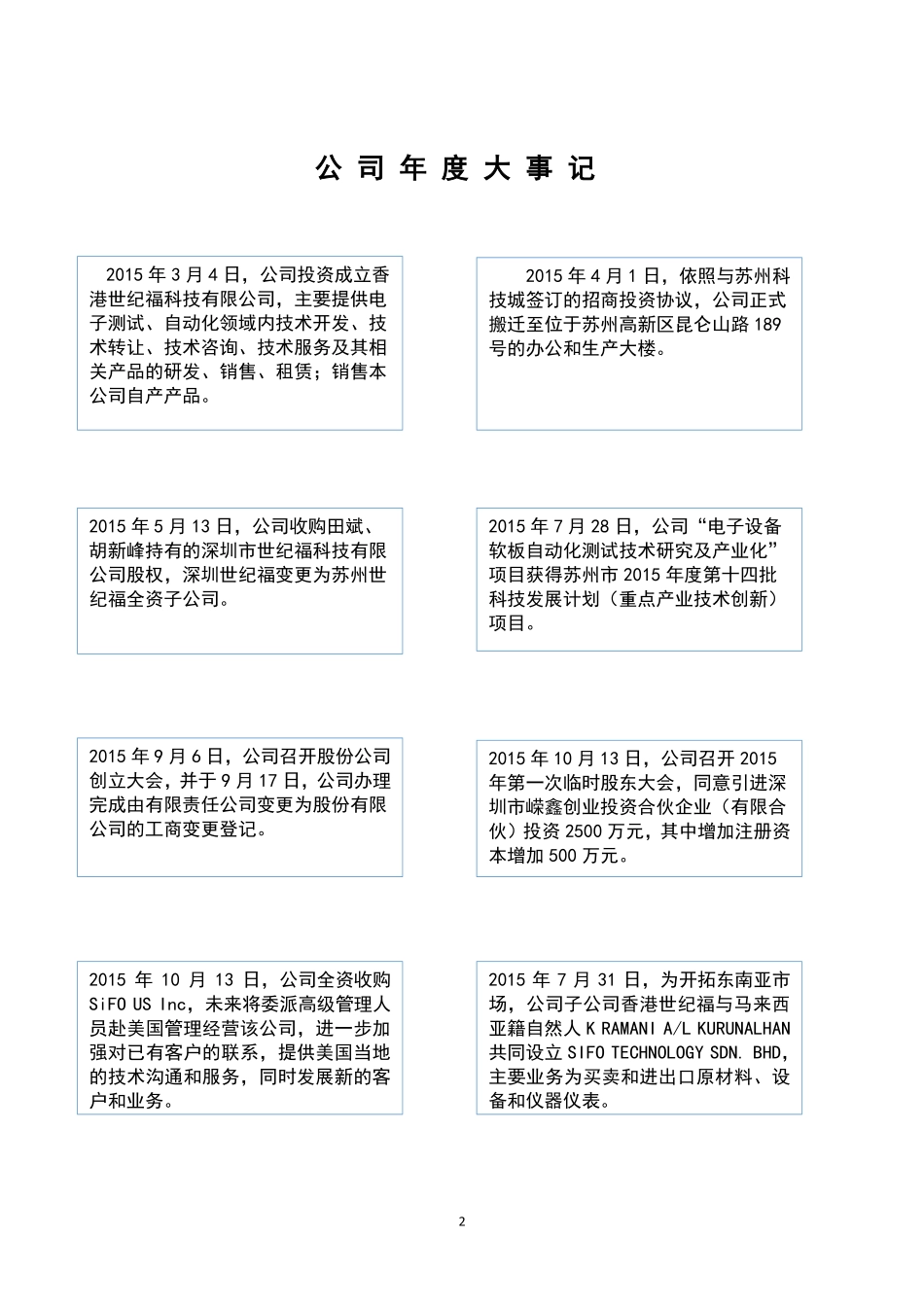 835633_2015_世纪福_2015年年度报告_2016-04-17.pdf_第2页