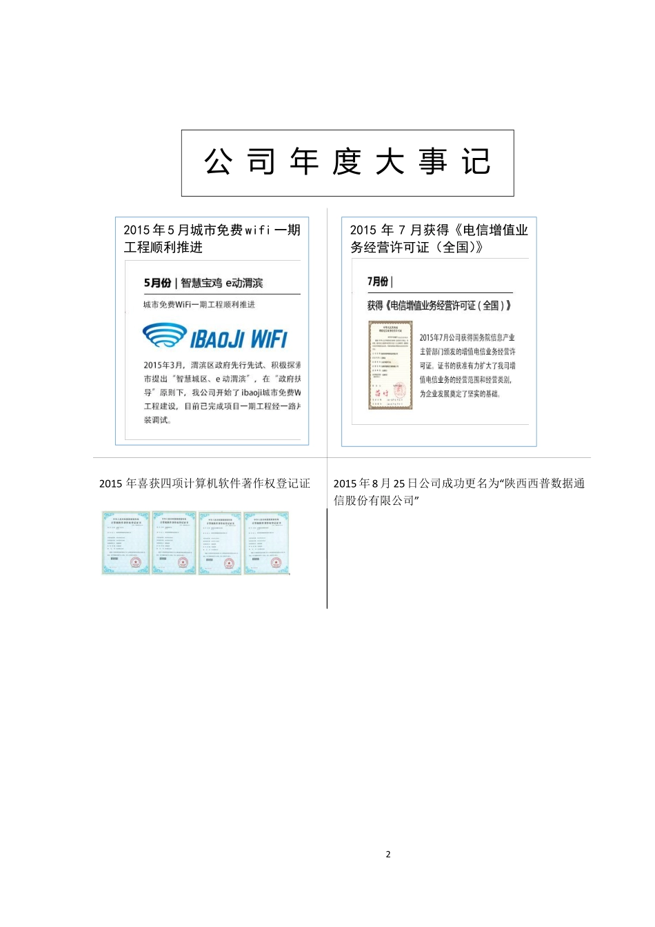 835687_2015_西普数据_陕西西普数据通信股份有限公司2015年年度报告_2016-03-27.pdf_第2页