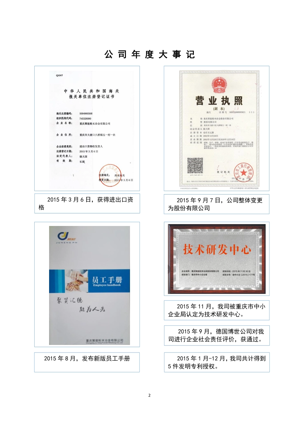 835698_2015_聚能股份_2015年年度报告_2016-04-06.pdf_第2页