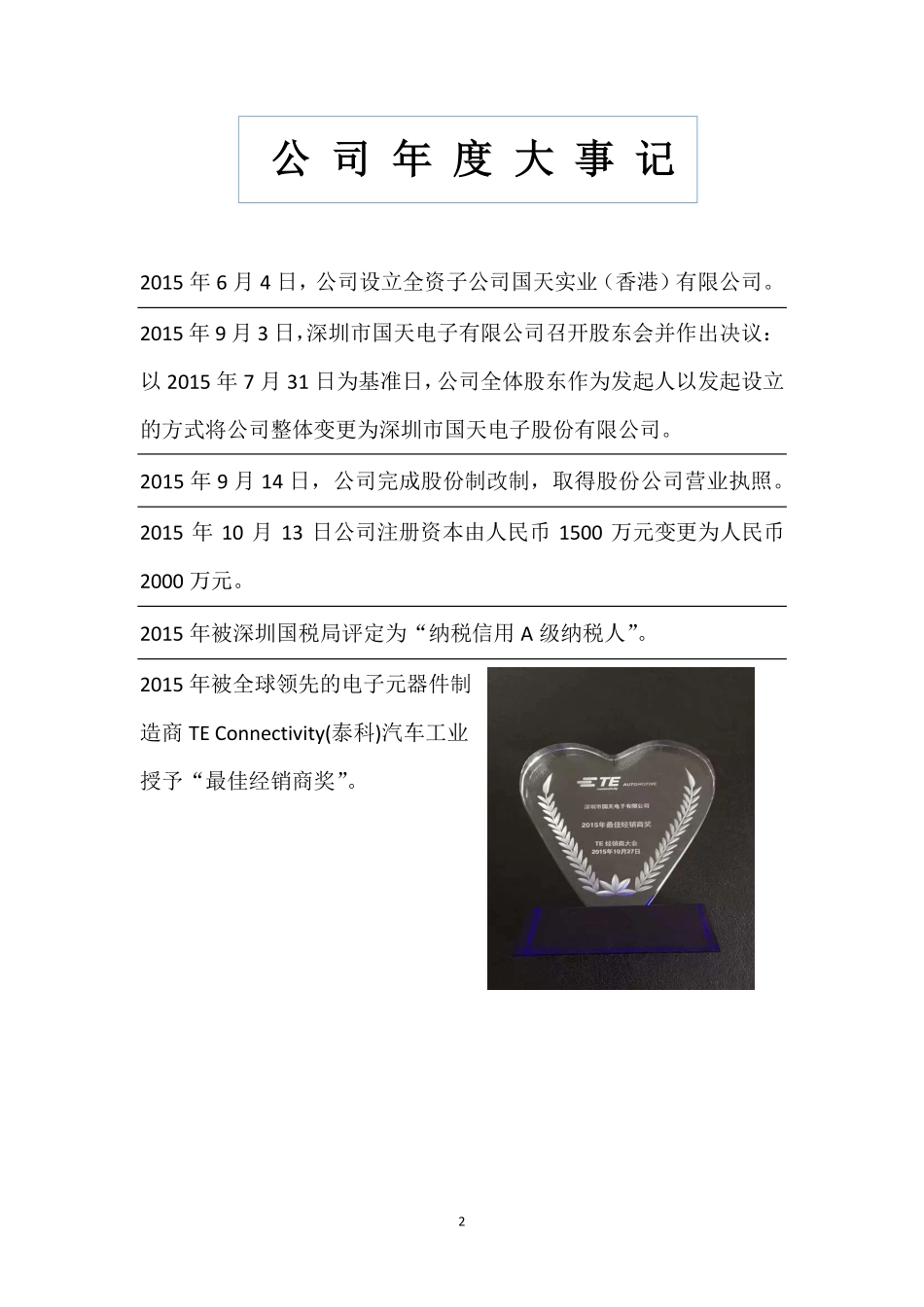 836179_2015_国天电子_2015年年度报告_2016-04-25.pdf_第2页