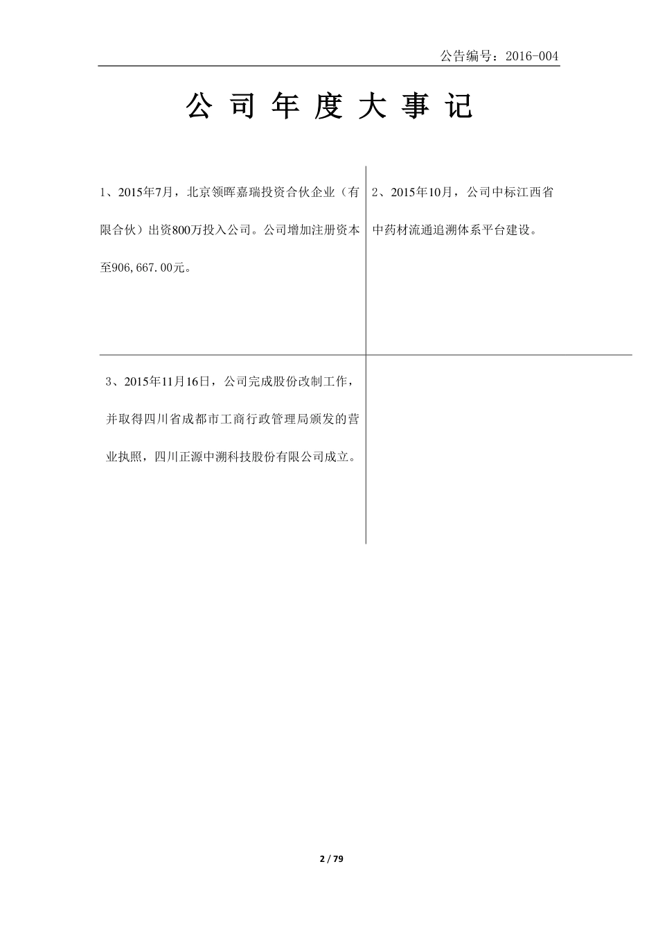 836199_2015_正源中溯_2015年年度报告_2016-04-19.pdf_第2页