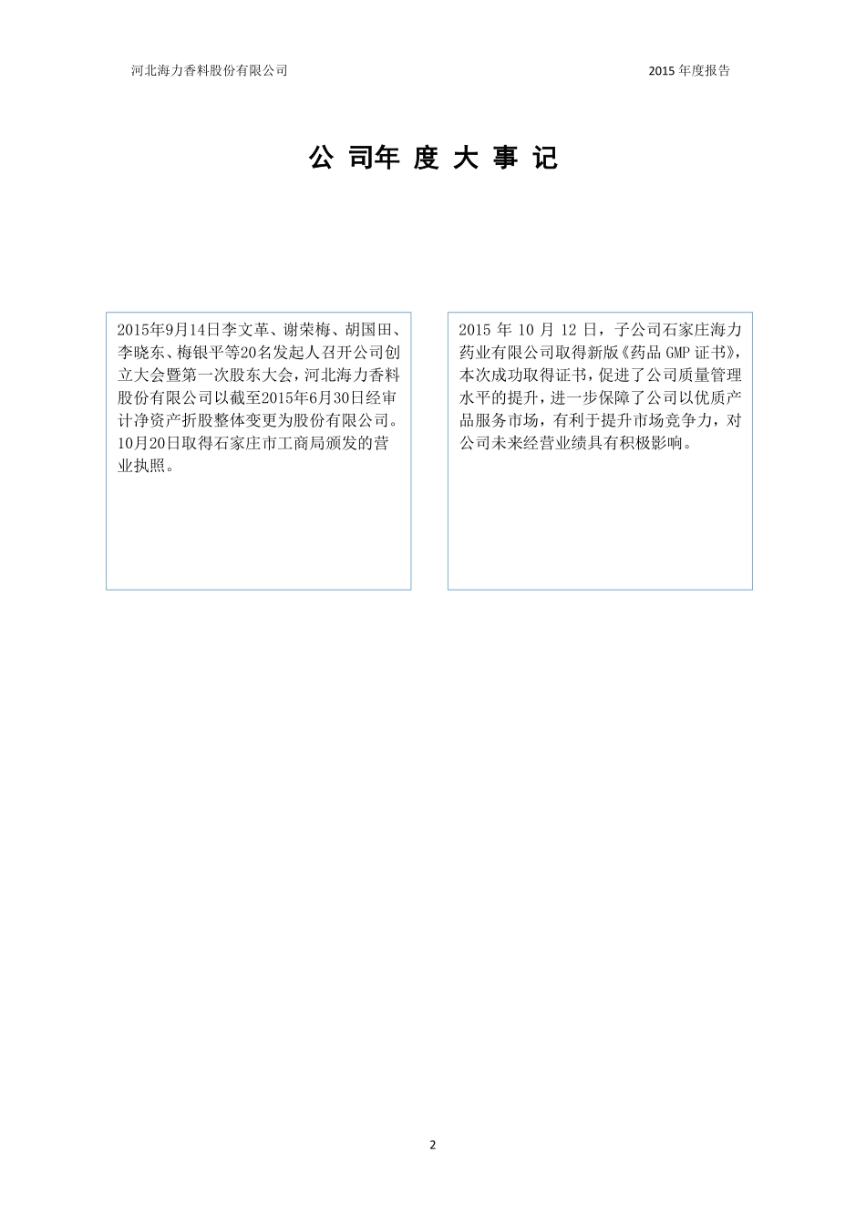 835789_2015_海力香料_2015年年度报告_2016-04-13.pdf_第2页