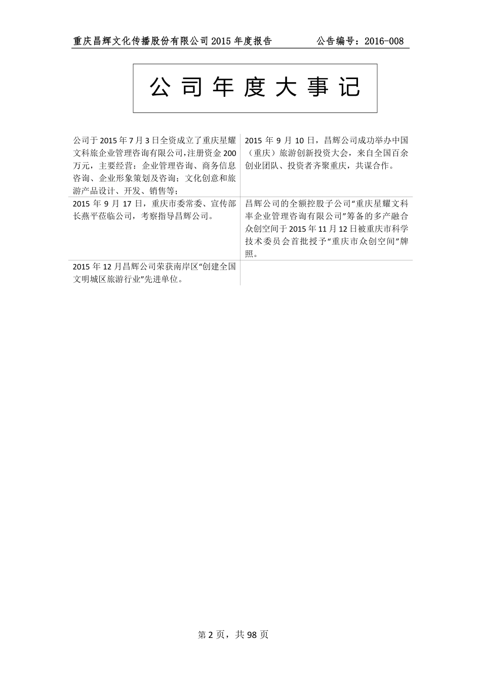 835925_2015_昌辉股份_2015年年度报告_2016-04-07.pdf_第2页