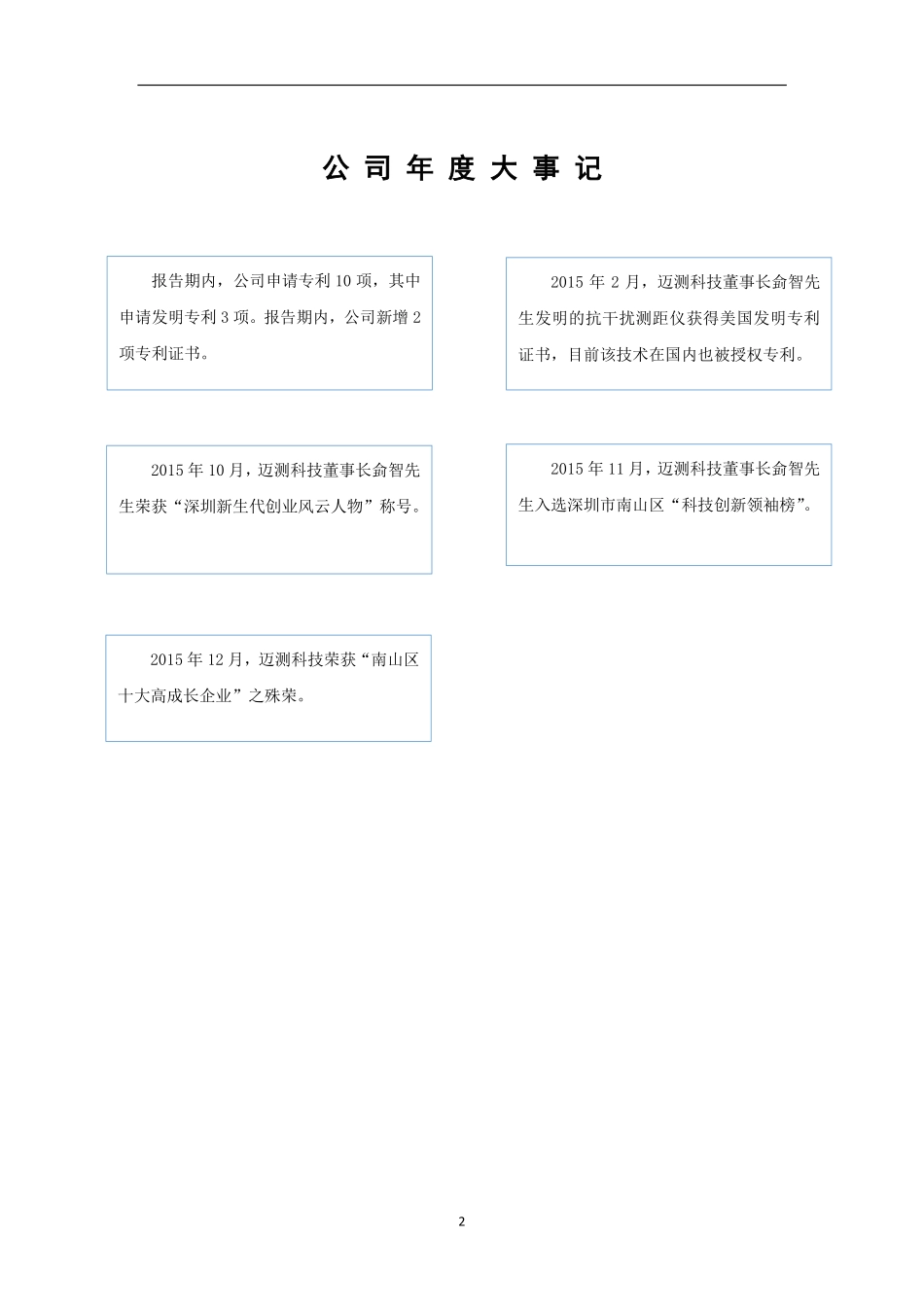 835937_2015_迈测科技_2015年年度报告_2016-04-24.pdf_第2页