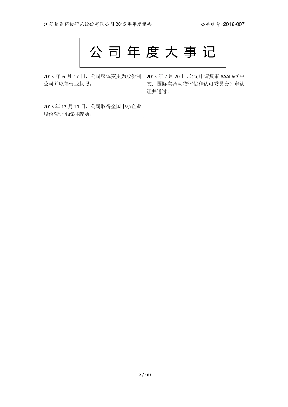 835412_2015_鼎泰药研_2015年年度报告_2016-04-11.pdf_第2页