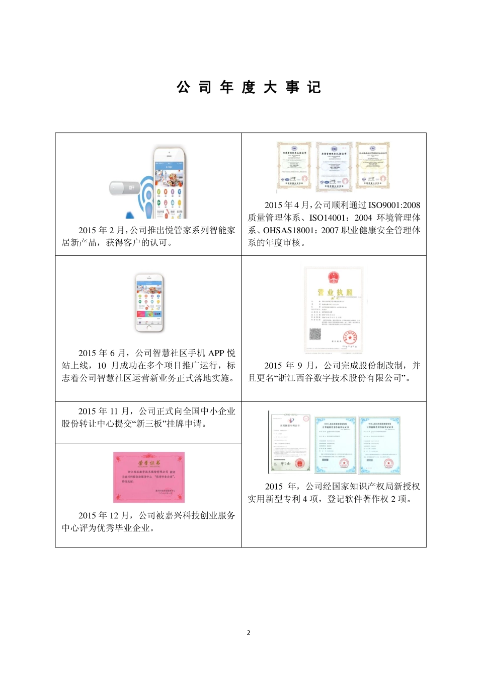836081_2015_西谷数字_2015年年度报告_2016-03-30.pdf_第2页