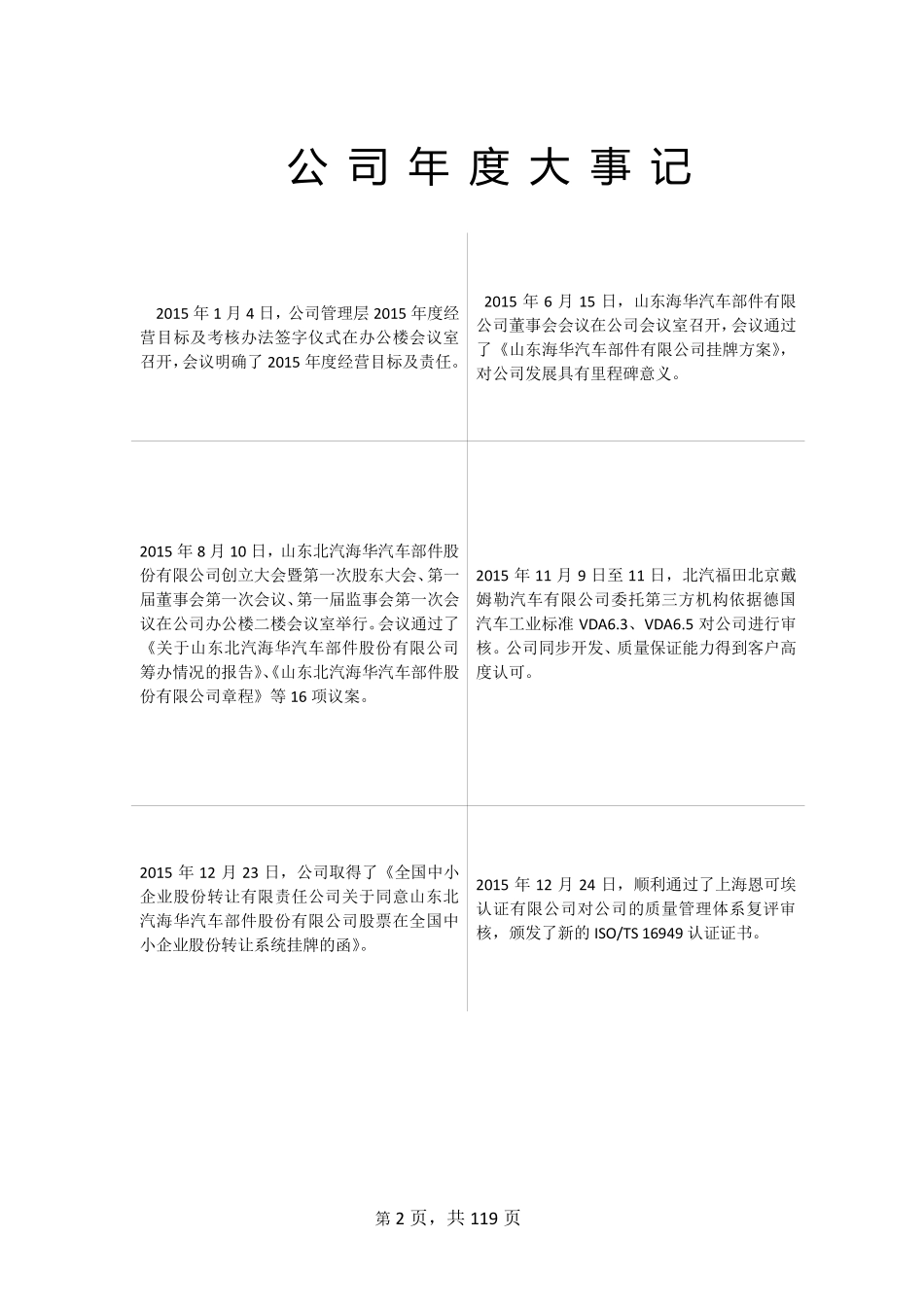 835480_2015_北汽海华_2015年年度报告[2016-019]_2016-03-30.pdf_第2页