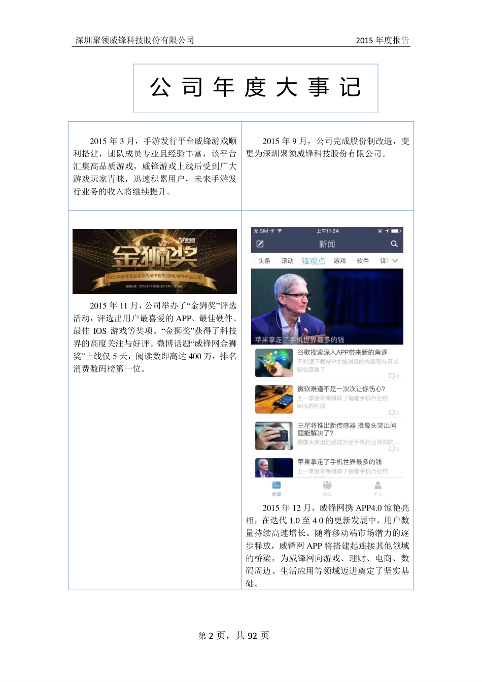 836555_2015_威锋科技_2015年年度报告_2016-04-17.pdf_第2页