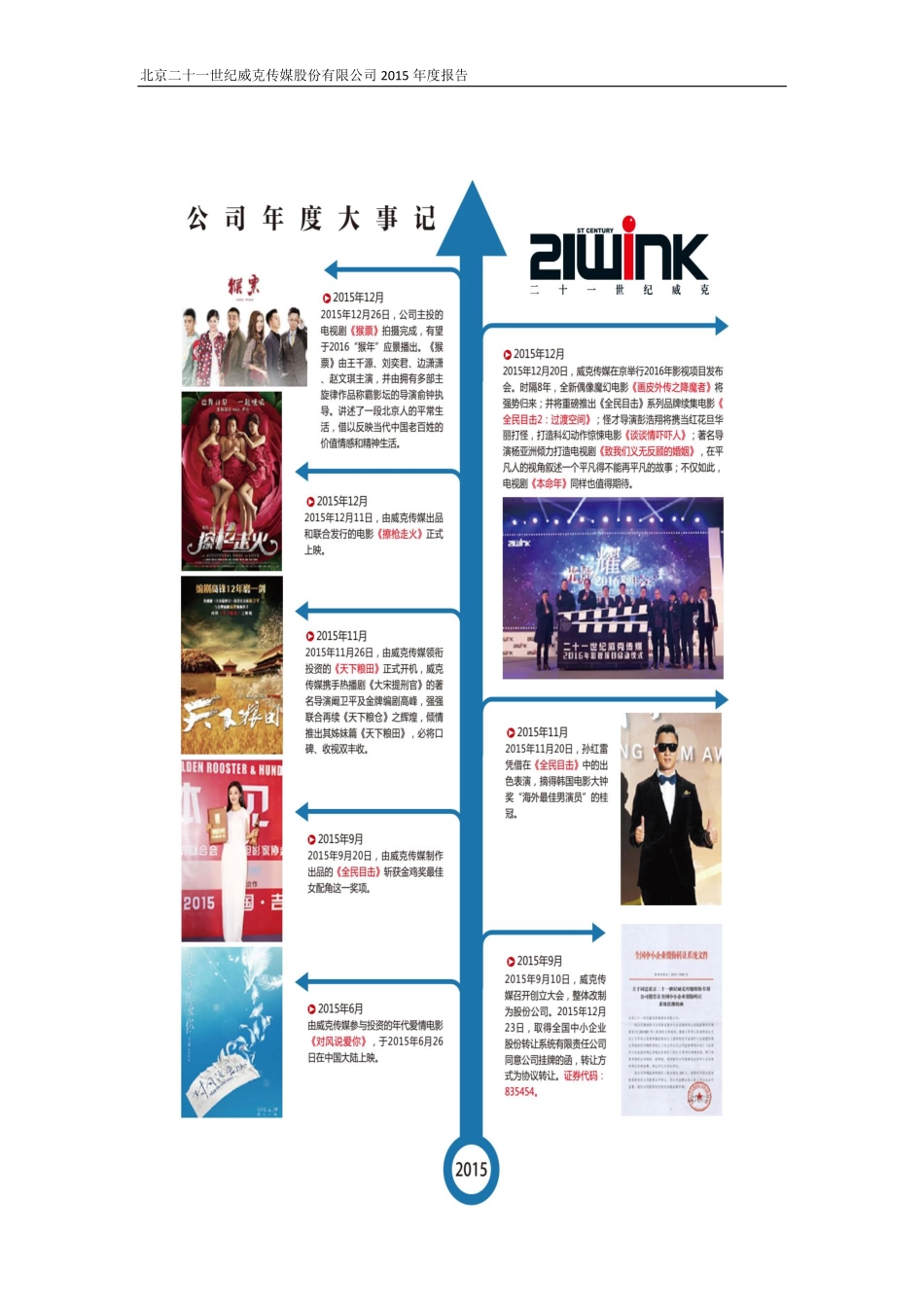 835454_2015_威克传媒_2015年年度报告_2016-04-05.pdf_第2页