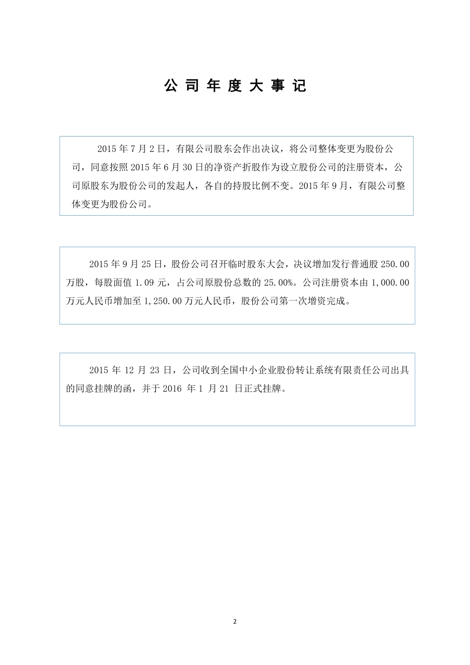 835474_2015_蓝色未来_上海蓝色未来公关顾问股份有限公司2015年年度报告_2016-04-28.pdf_第2页