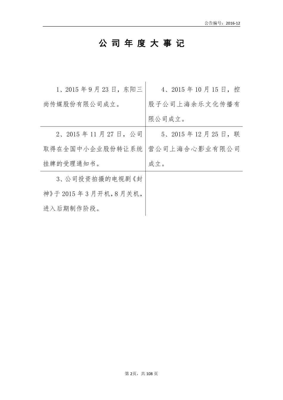 836597_2015_三尚传媒_2015年年度报告_2016-04-20.pdf_第2页