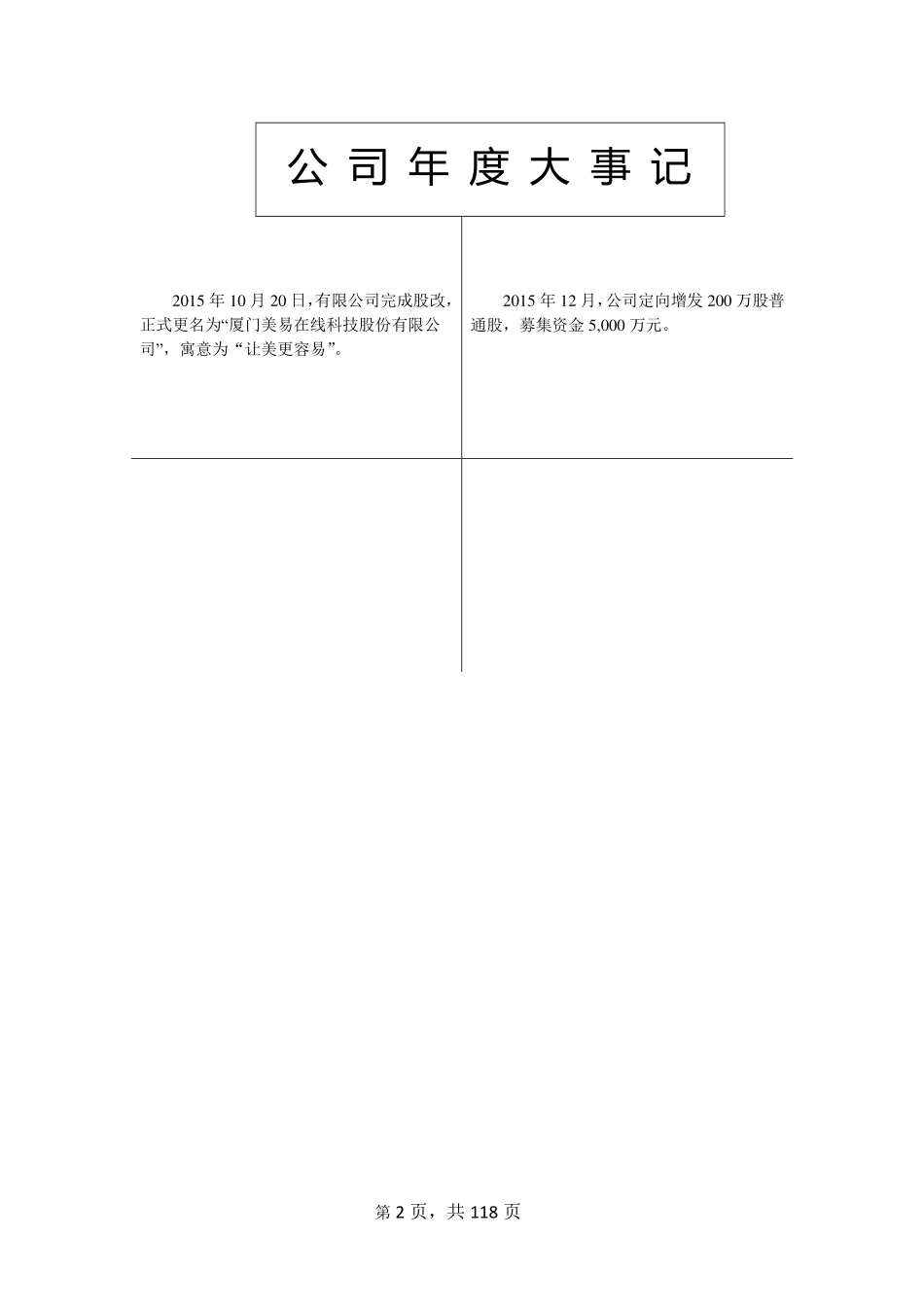 835894_2015_美易在线_2015年年度报告[2016-017]_2016-04-12.pdf_第2页