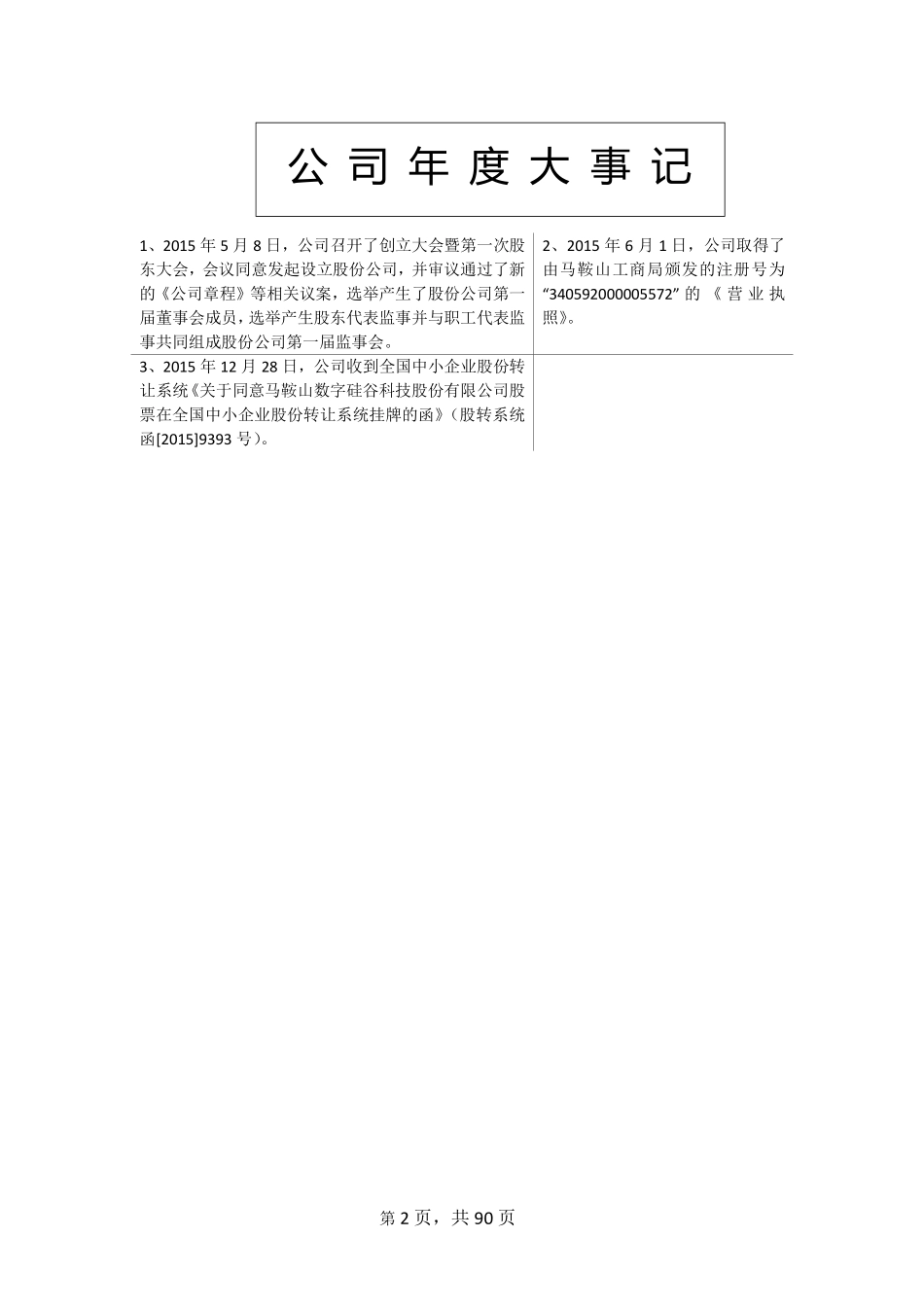 835576_2015_数字硅谷_2015年年度报告_2016-03-30.pdf_第2页